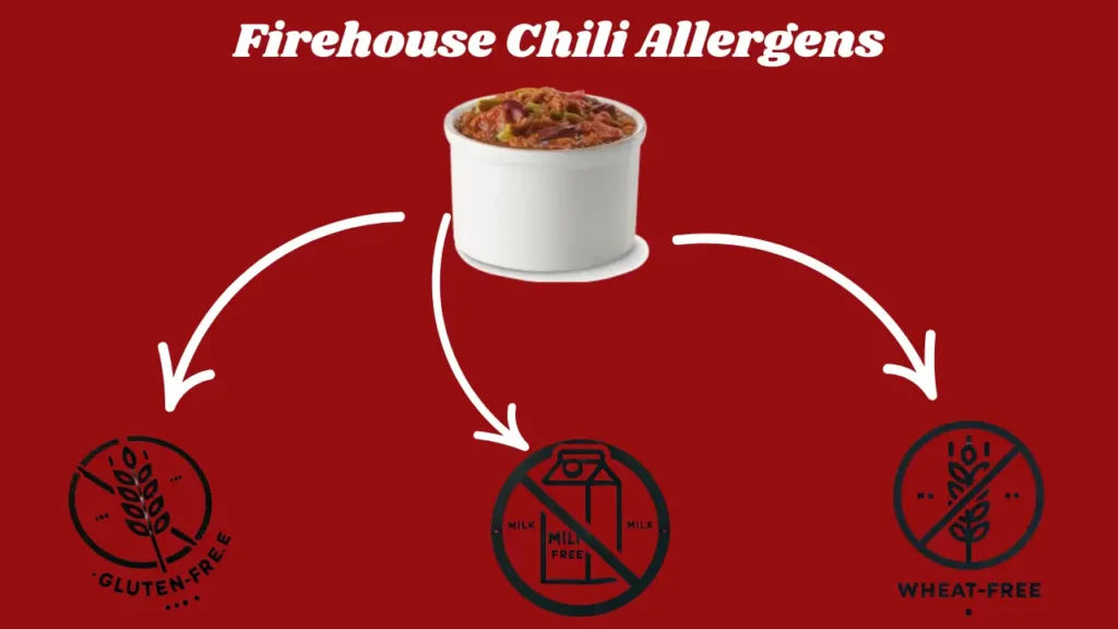 Firehouse Chili at Firehouse Subs 2 Firehouse Chili Allergens