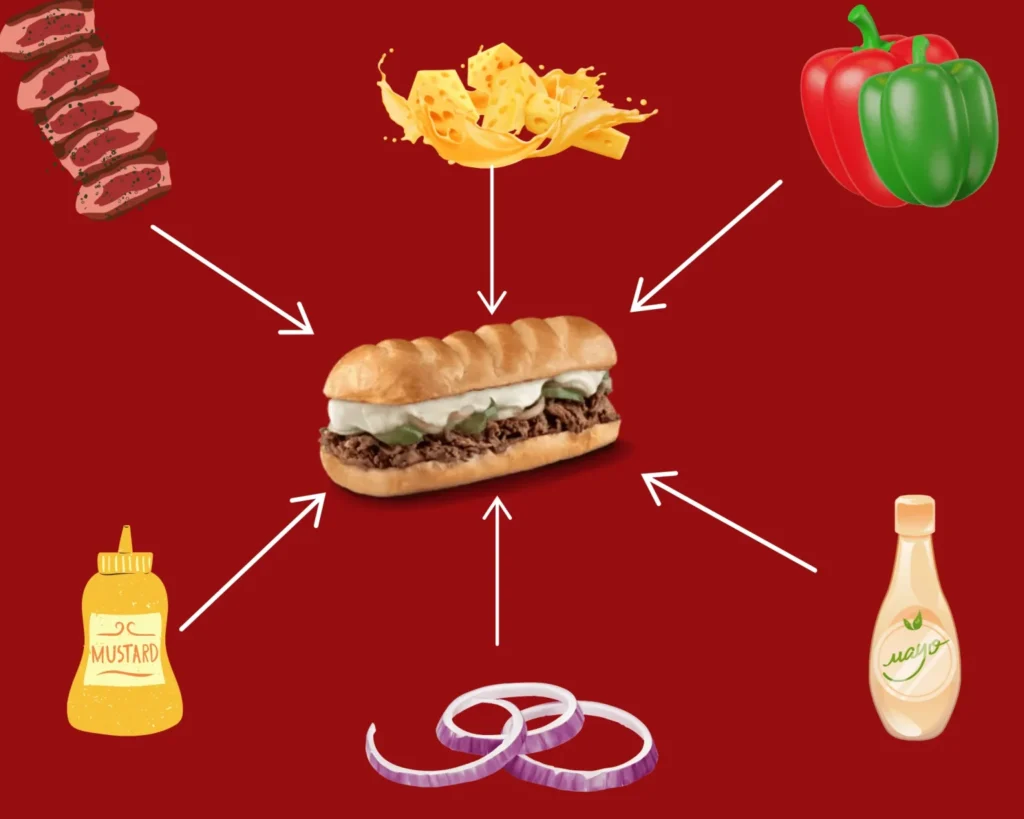 Firehouse Steak and Cheese® Sub 2 Firehouse Steak and Cheese info 1536x1229 1