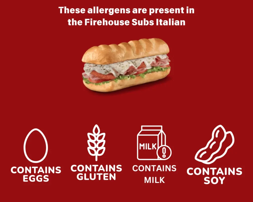 Firehouse Subs Italian 2 Firehouse italian sub allergen infographic 1536x1229 1