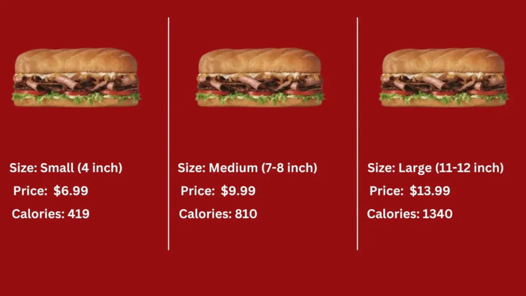 Firehouse Subs Prime Rib Steak Sub 2 Infographic showing Firehouse Subs Prime Rib Steak Sub price 1536x864 1