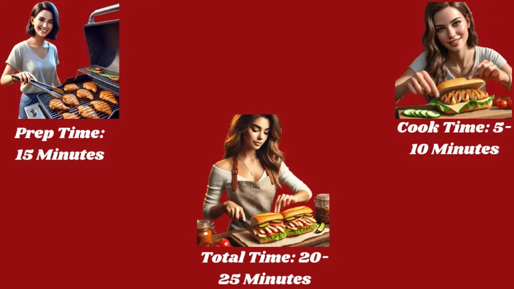 Firehouse Subs USDA Choice Corned Beef Brisket Sub 2 Infographic showing preparation time of Firehouse Subs USDA Choice Corned Beef Brisket Sub