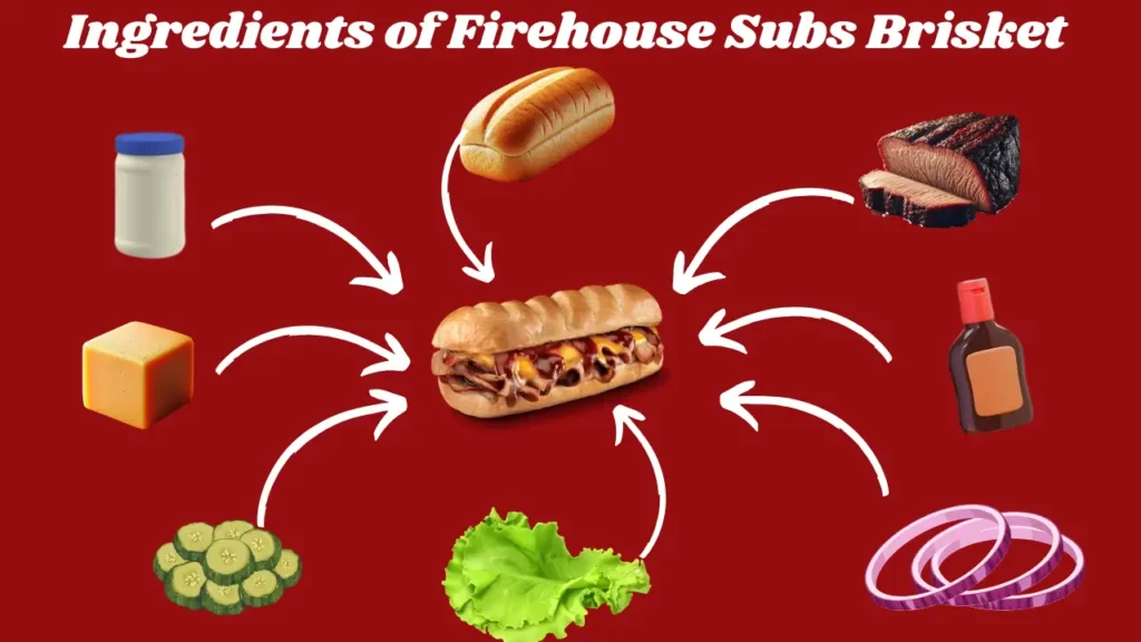 Firehouse Subs Brisket ® Smokehouse Beef & Cheddar 2 Ingredients of Firehouse Subs Brisket