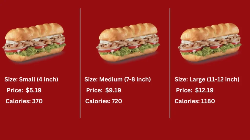 Firehouse Subs Grilled Chicken Breast Sub 2 grilled chicken breast infographic 1536x864 2